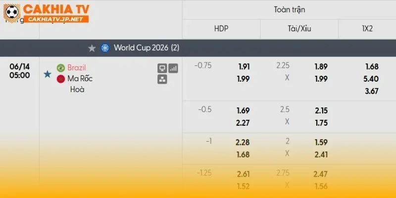 Brazil vs Ma Rốc hứa hẹn thế trận đôi công hấp dẫn